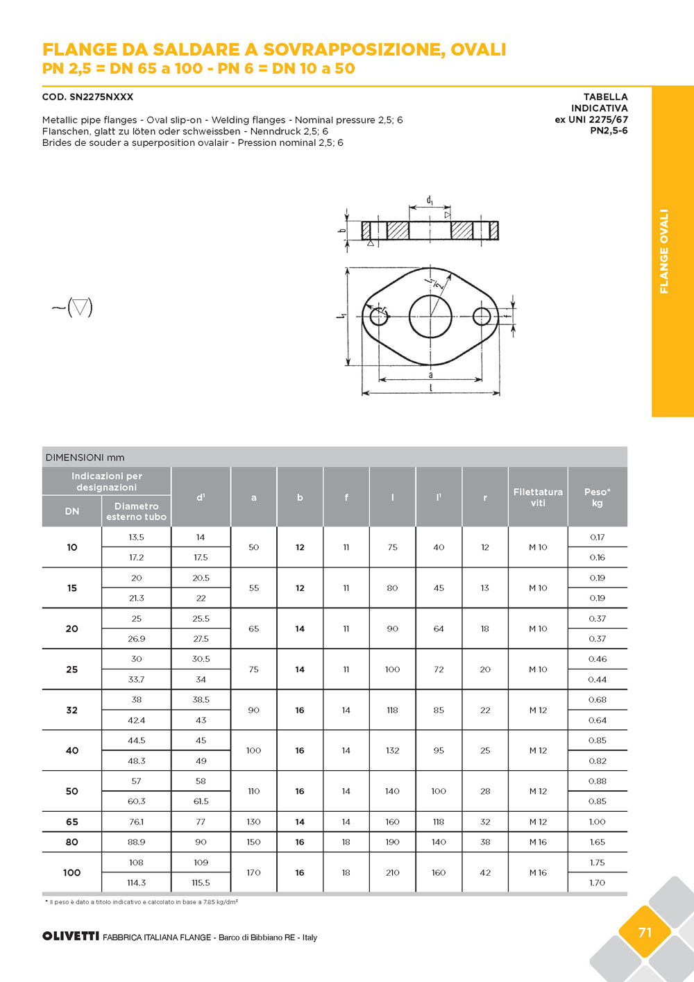 olivetti-cat-flange-sett2015-web_pagina_073