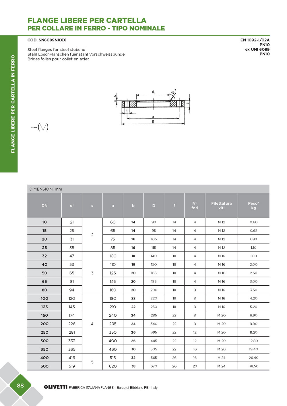 olivetti-cat-flange-sett2015-web_pagina_090